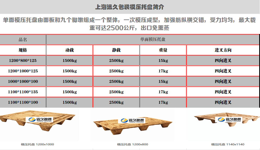 雙面模壓托盤廠家直銷