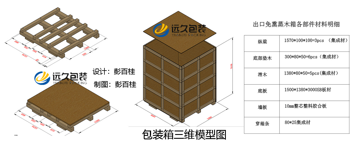 合格的木箱包裝廠家應該知道木材的應力